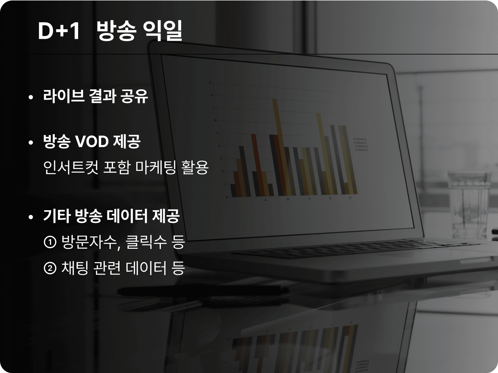 프로세스 5단계 이미지